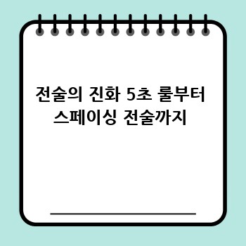 전술의 진화 5초 룰부터 스페이싱 전술까지